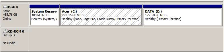 Disk Management Utility